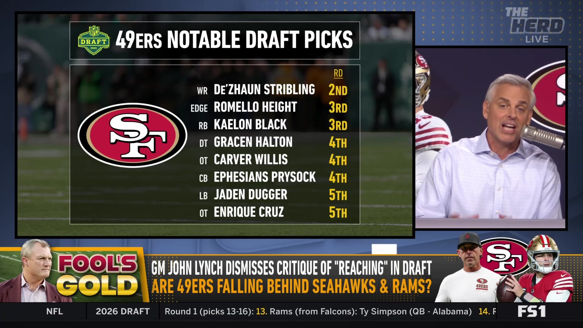 John Lynch's Draft Strategy Harms 49ers' Future