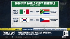2026 FIFA World Cup Schedule Announced