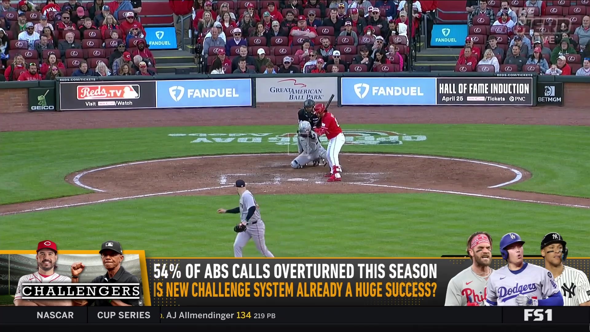 Reds successfully challenge umpire's strike call with ABS