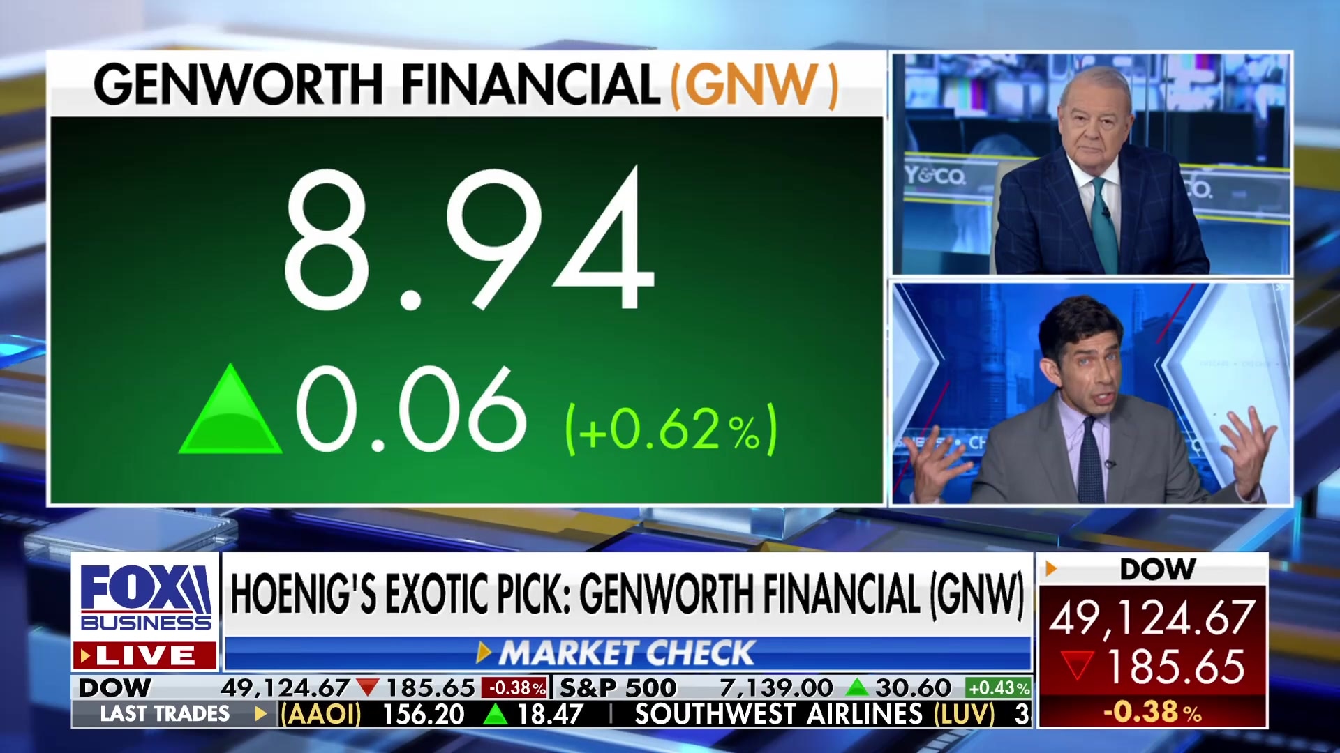 Jonathan Hoenig's 'Exotic' Pick: Genworth Financial