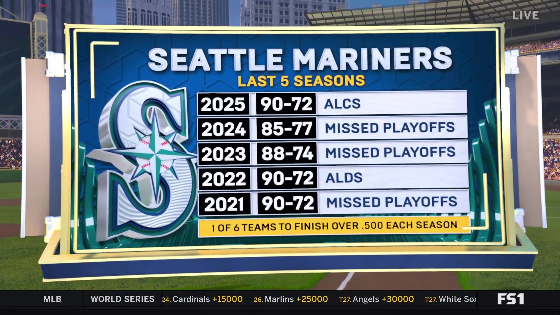 What's holding the Seattle Mariners back from a World Series?