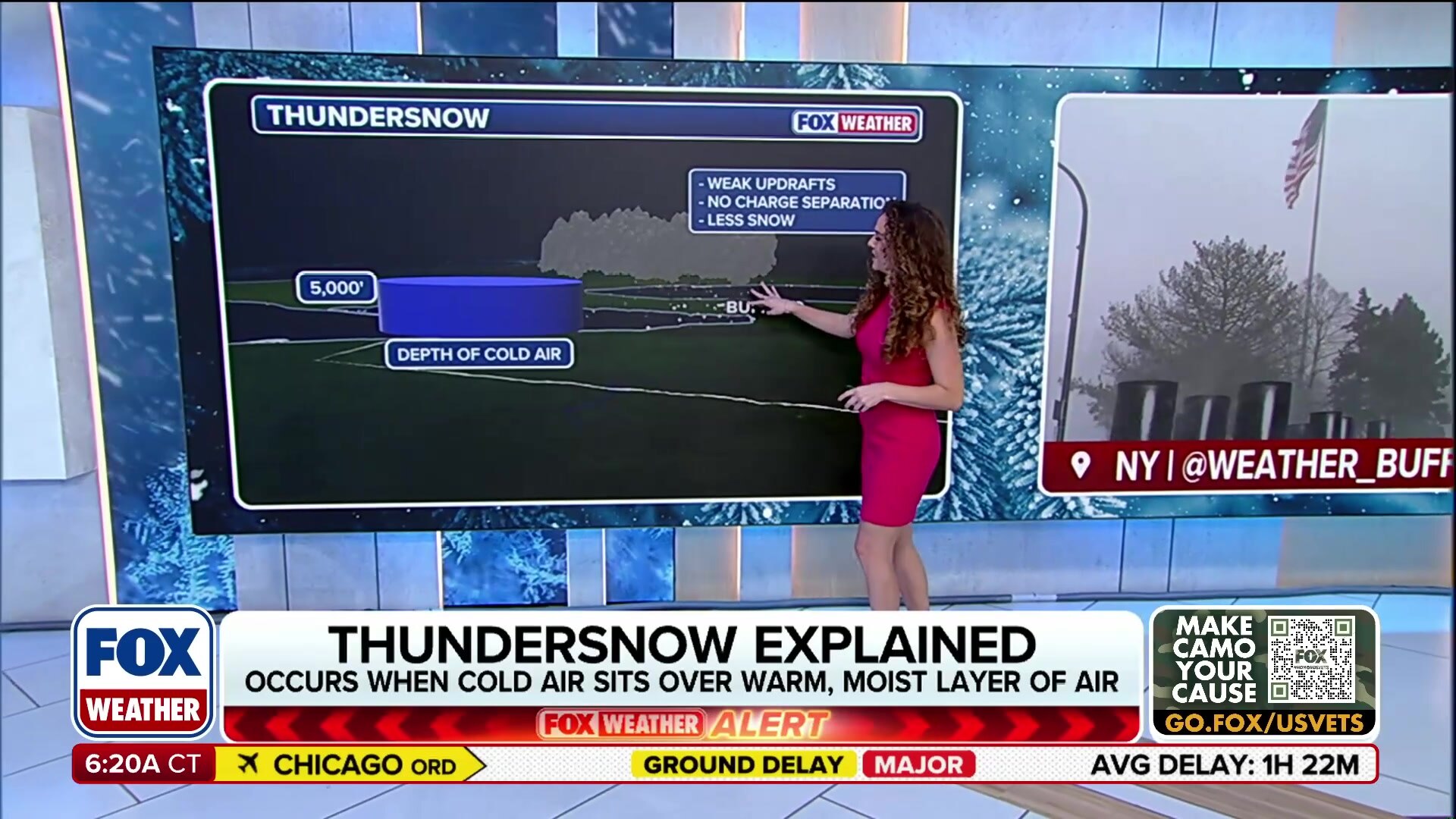 What is thundersnow and how it forms in storm clouds