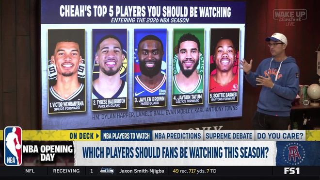 Steven Cheah reveals his top five NBA players to watch this season
