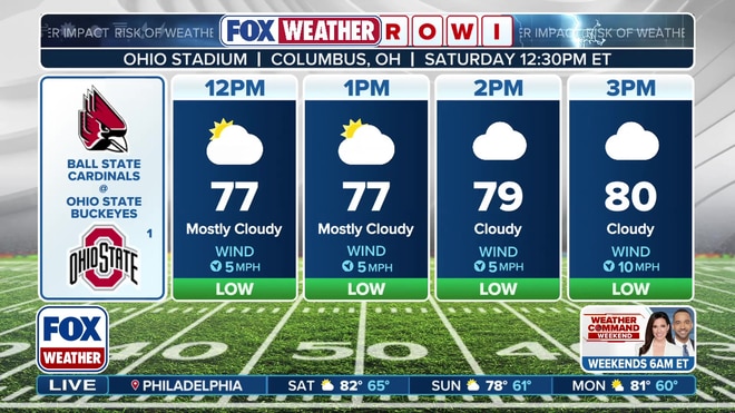 Bayne Froney kicks off the Fox Weather Tailgate season at Ohio State
