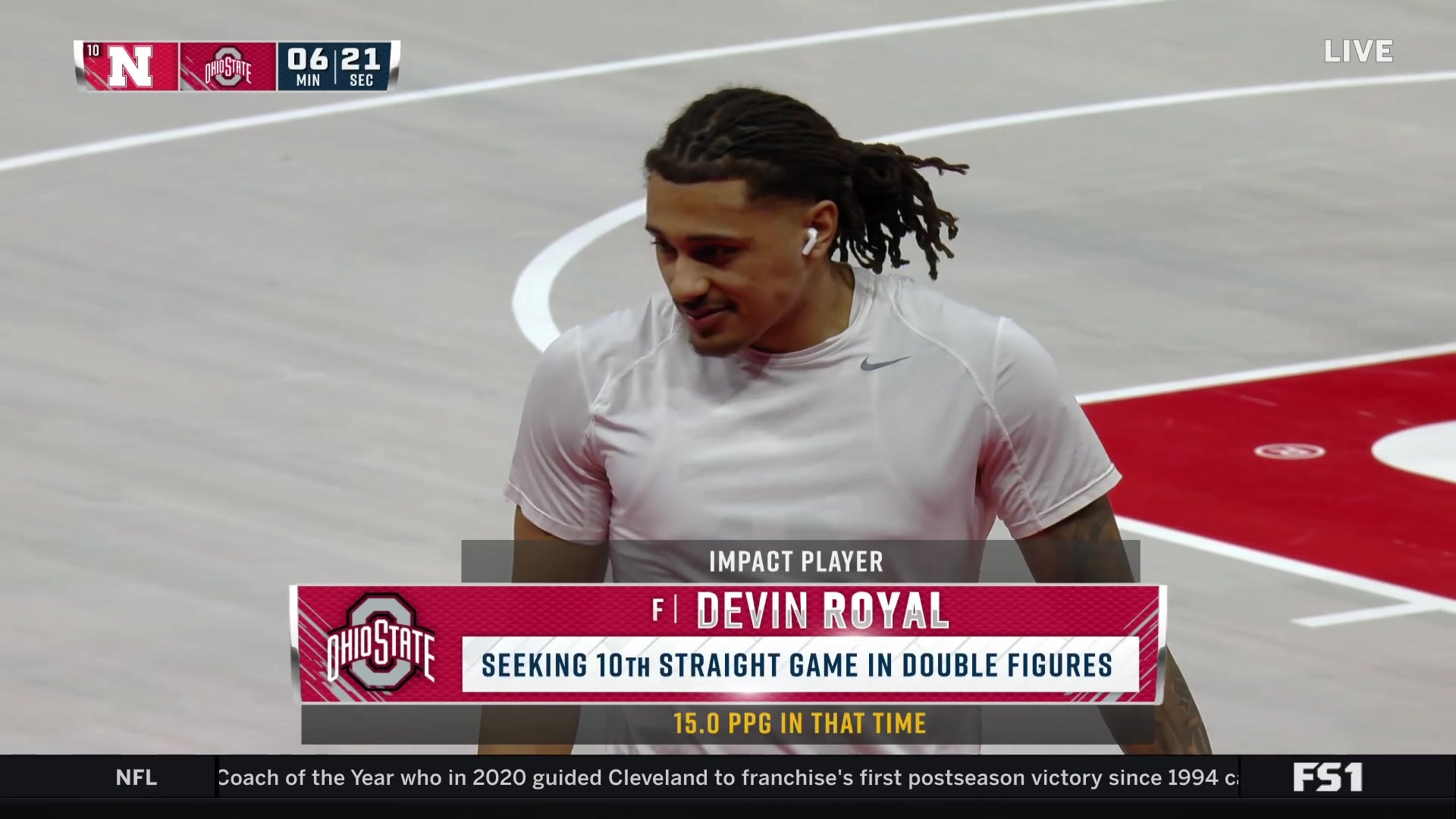 Nebraska's Rienk Mast shines as team leader