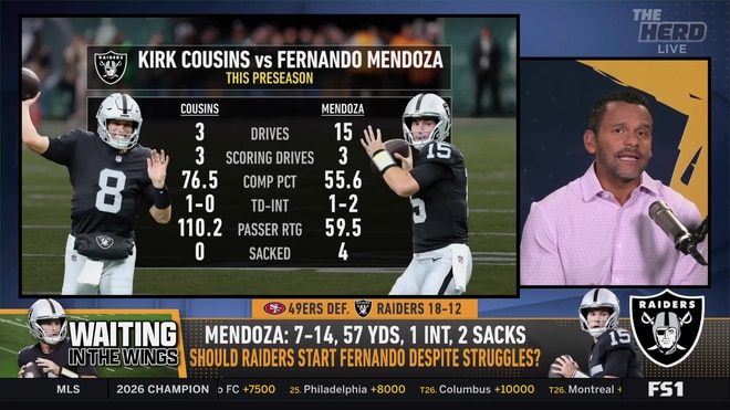 Jason McIntyre urges Las Vegas Raiders to start Fernando Mendoza over Kirk Cousins
