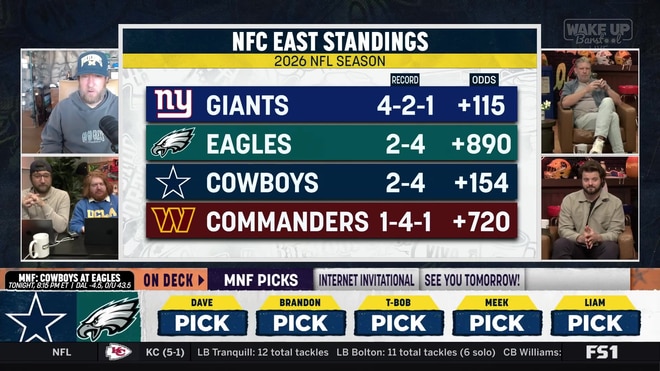 Are the Philadelphia Eagles still NFC East favorites?