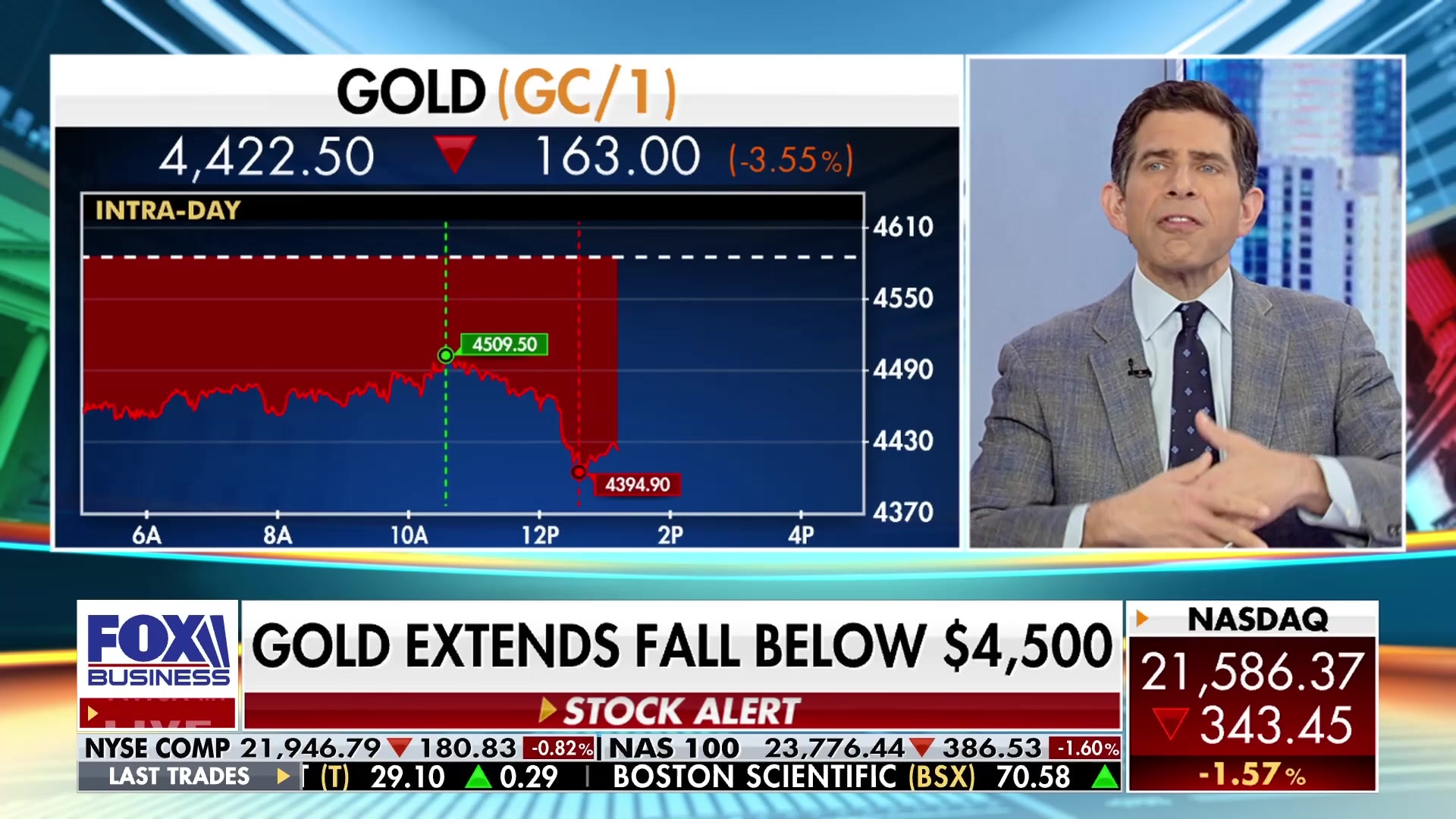 Jonathan Hoenig debunks gold as a guaranteed hedge during market uncertainty