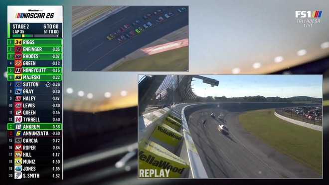Tony Stewart joins the booth to analyze wild Talladega wreck