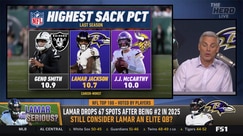 Colin Cowherd sells his stock in Lamar Jackson, cites player votes and declining stats