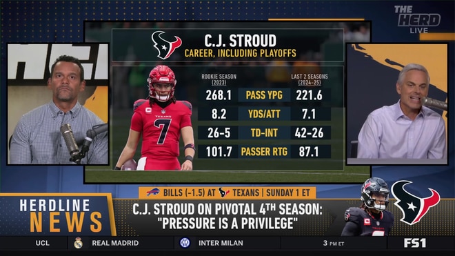 Why C.J. Stroud and the Houston Texans are legitimate Super Bowl contenders