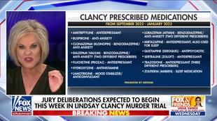 Hannity playlist