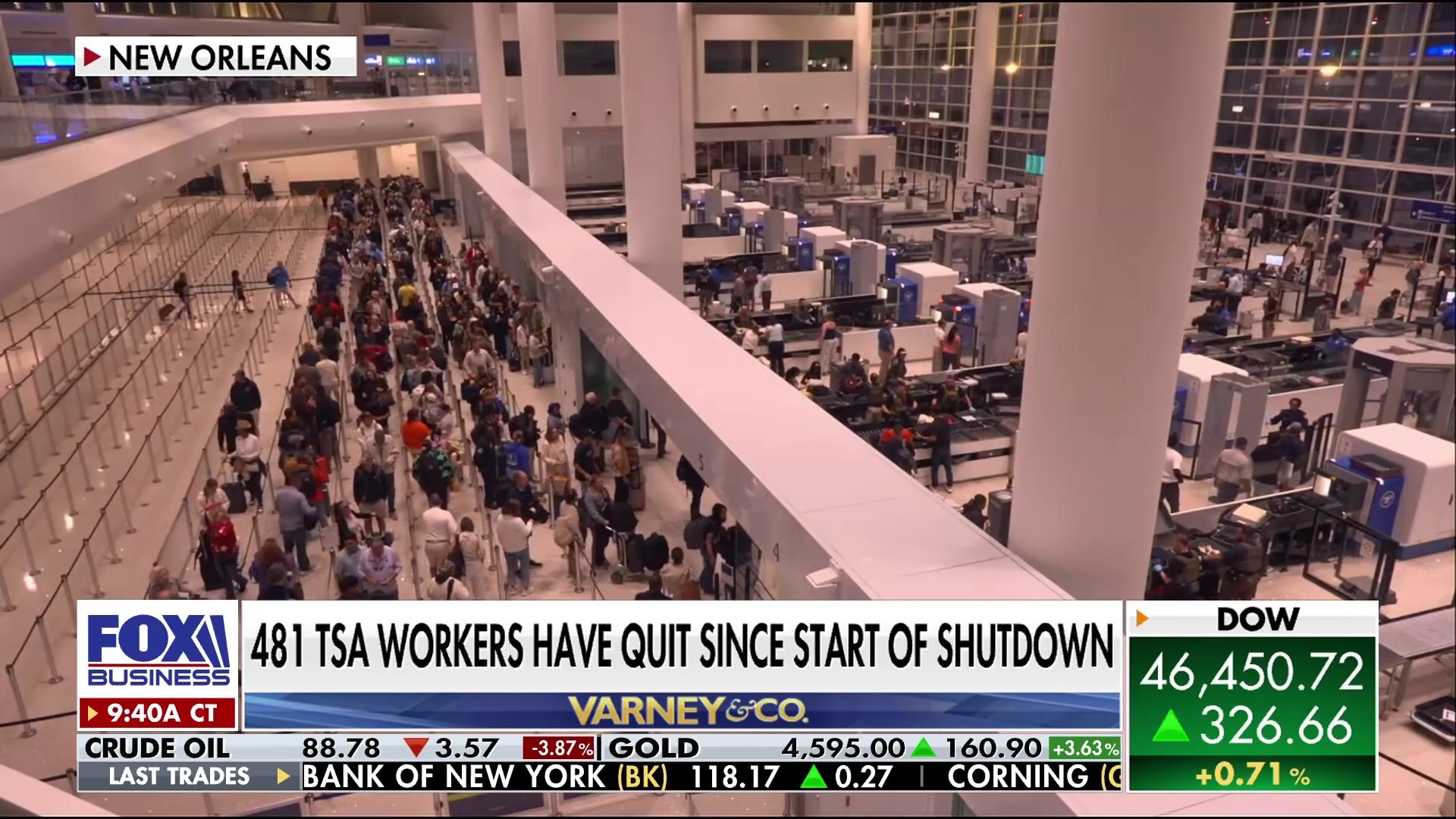 TSA faces severe staffing crisis with hundreds quitting during government shutdown