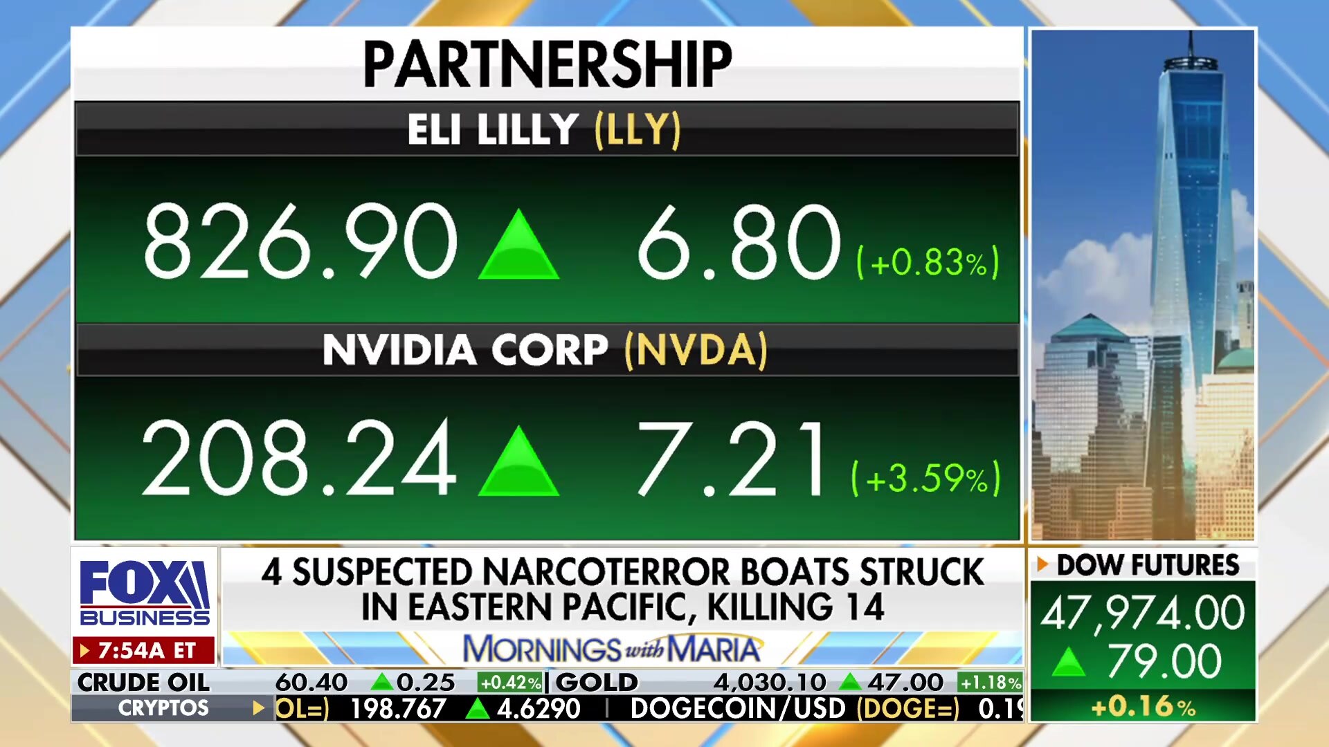 Eli Lilly partners with Nvidia on AI supercomputer to speed up drug development