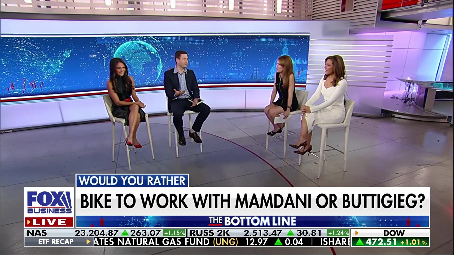 Would you rather bike to work with Zohran Mamdani or Pete Buttigieg?