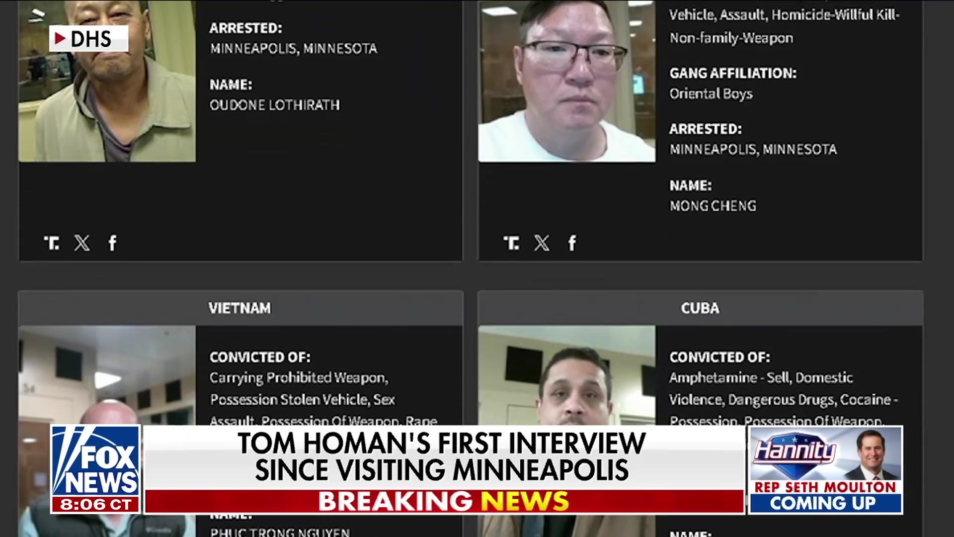 DHS reveals mugshots of criminals arrested in Minnesota, Border Czar Homan warns of rising threats against ICE