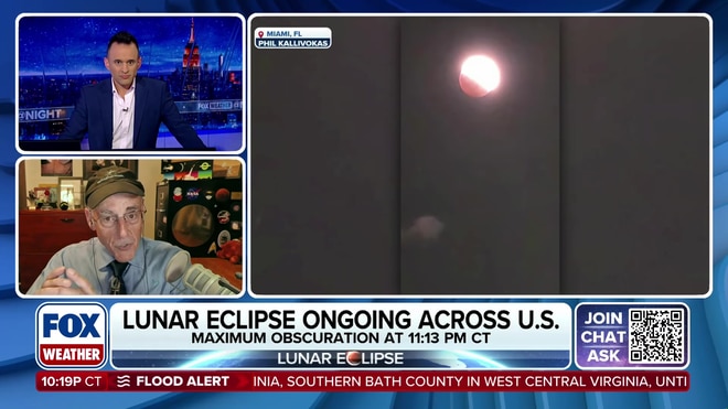 Why eclipses don't happen every month