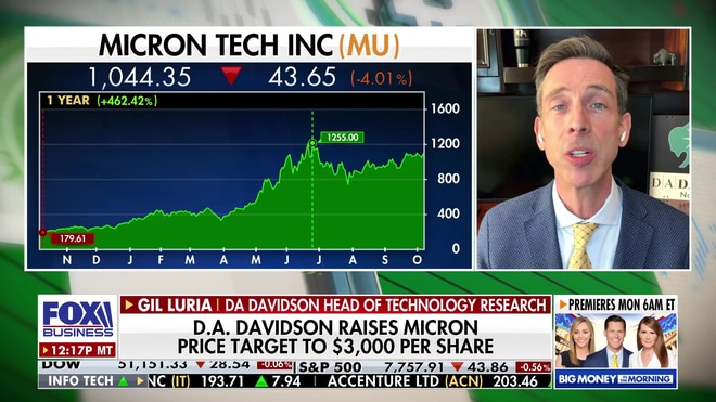 Gil Luria explains why memory stocks are lagging despite Samsung's record profits