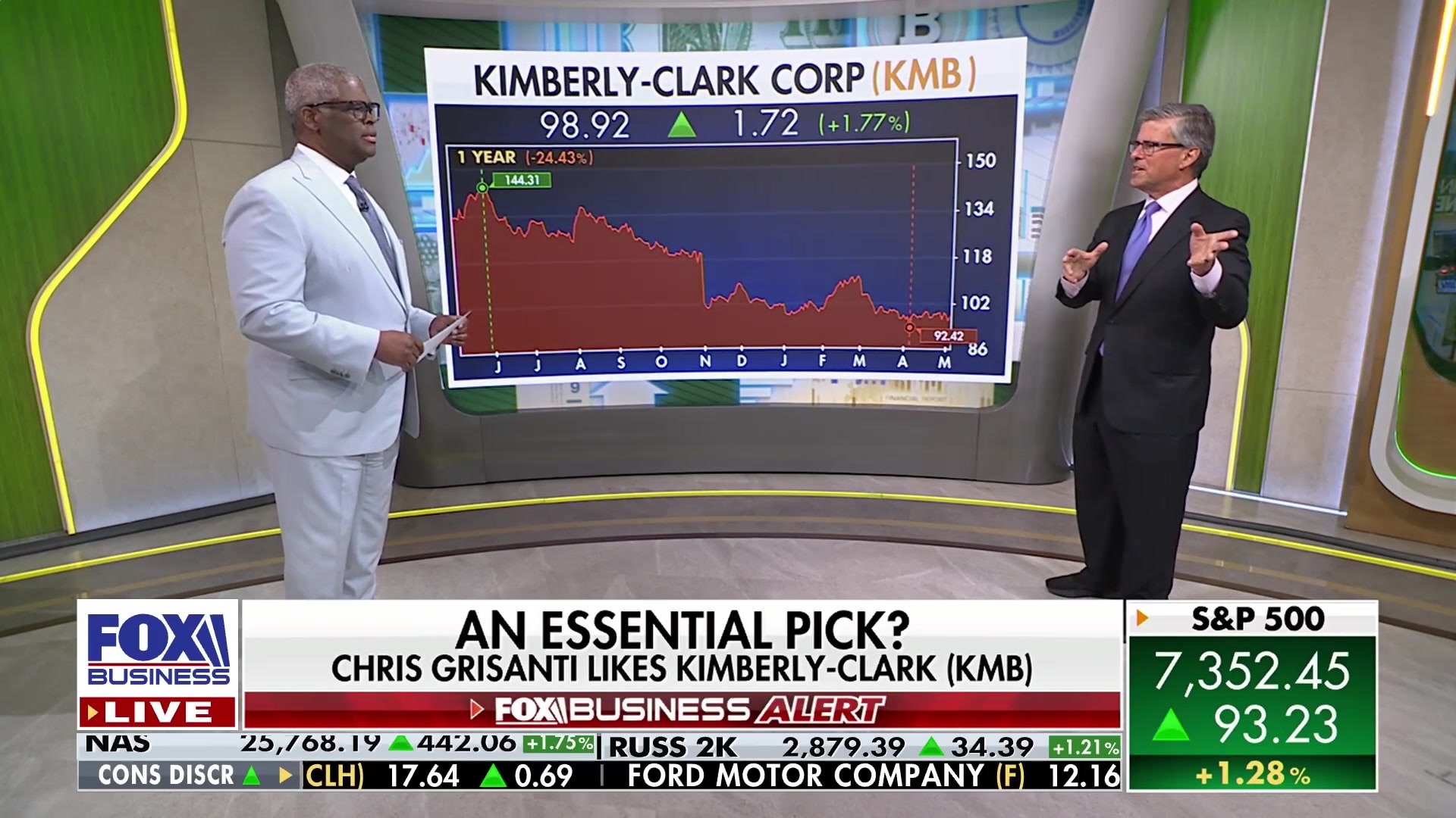 Chris Grissanti champions Kimberly-Clark as an 'essential pick'