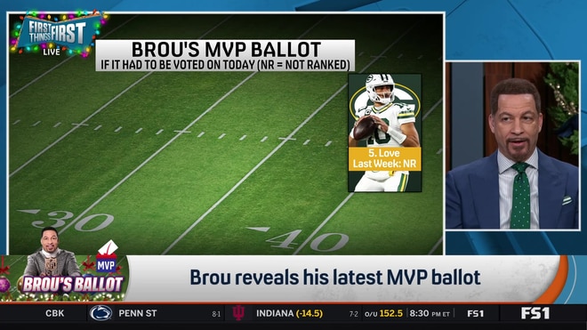 Brou's MVP Ballot: Jordan Love at number 5