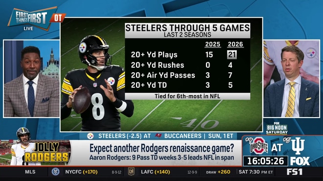 Aaron Rodgers sparks Steelers' explosive offensive resurgence