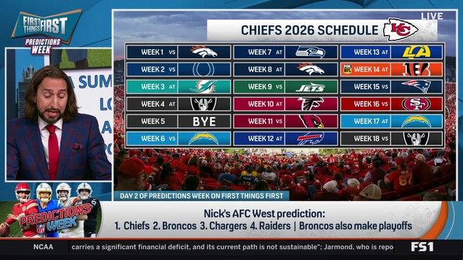 Nick Wright predicts Chiefs and Broncos' AFC West dominance
