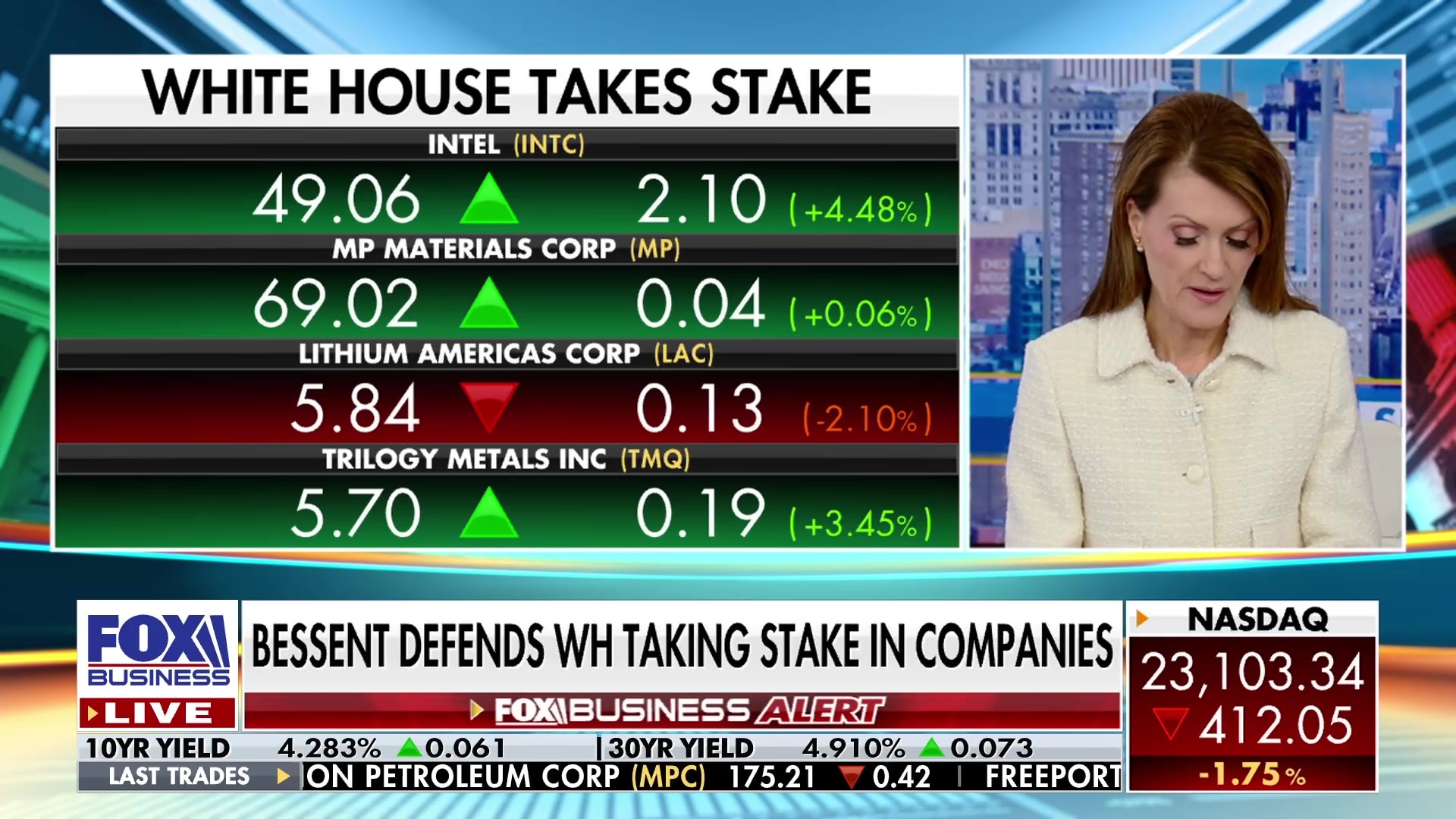 Dagen McDowell warns against government overreach in business under national defense pretext