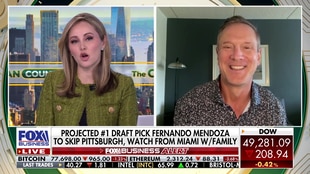 The Claman Countdown  playlist