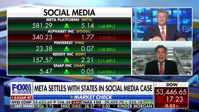 Gary Kaltbaum explains why he is staying away from Meta and social media stocks