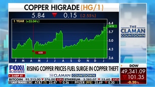 The Claman Countdown 