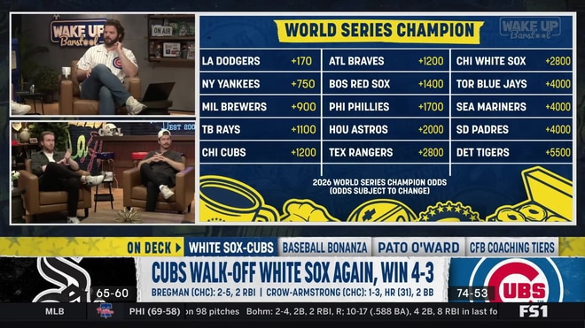 Are the Chicago Cubs a legitimate World Series threat?