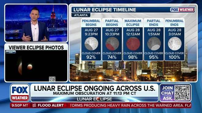 Ari Sarsalari explains the science behind a red lunar eclipse