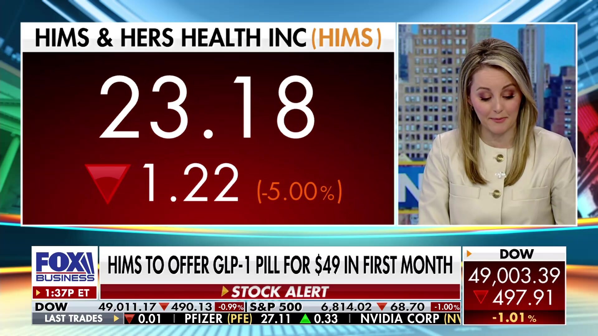 HIMS & HERS Health's GLP-1 pill sparks controversy and stock drop