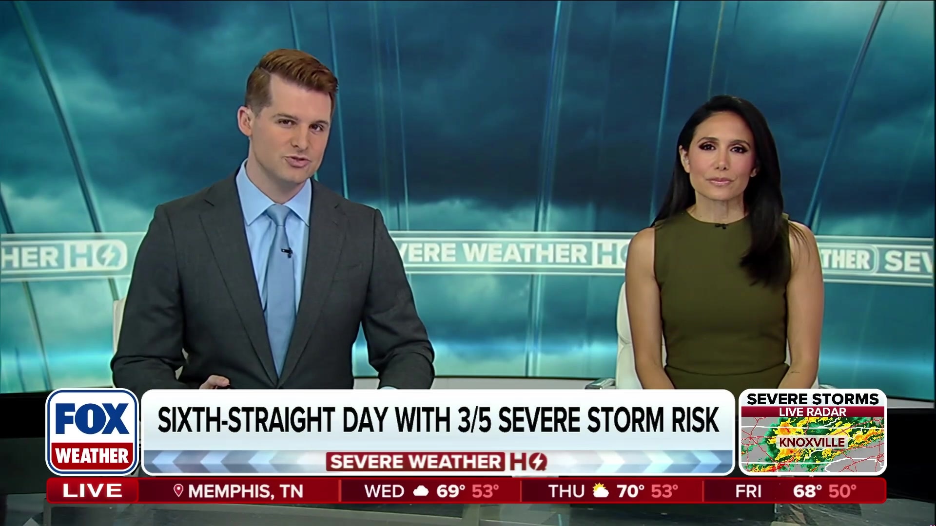 Sixth-straight day of severe weather risk for the South