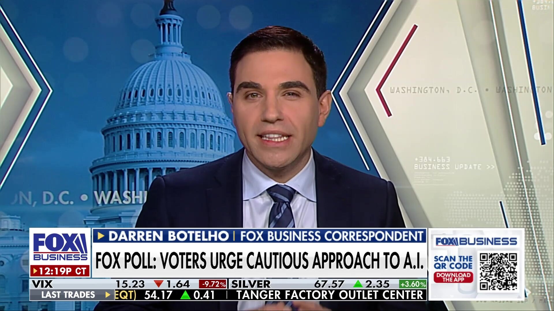 Fox News Poll reveals voters urge cautious approach to AI amid US-China race