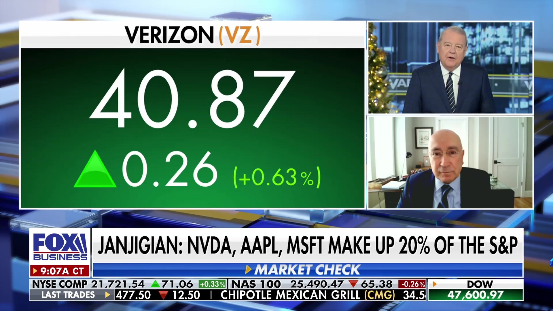 Verizon stock recommended as a bond substitute for income