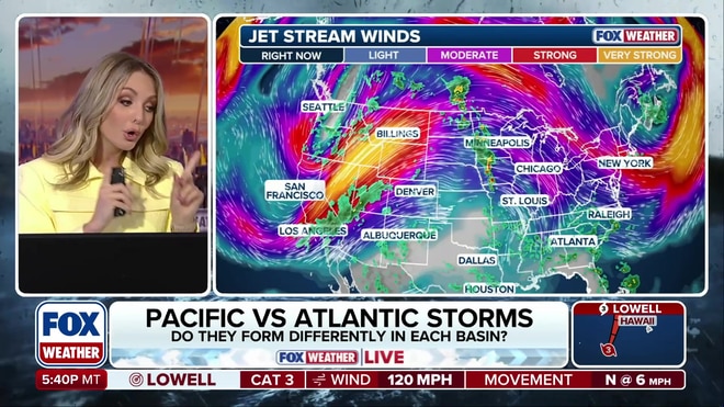 Why do hurricanes move from east to west?