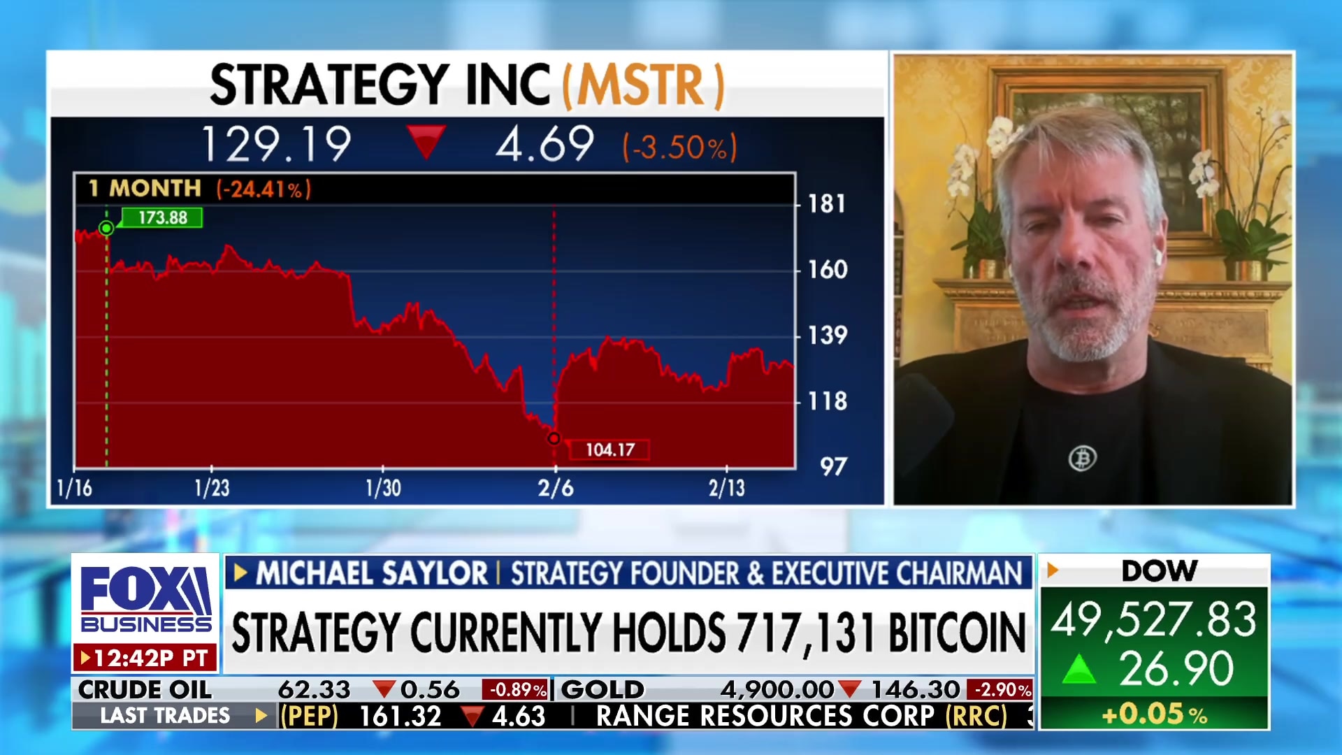 Strategy Inc.'s balance sheet is a fortress, will continue to buy Bitcoin quarterly