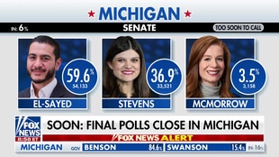 Jesse Watters reacts to early lead for 'commie wing' in Michigan primary