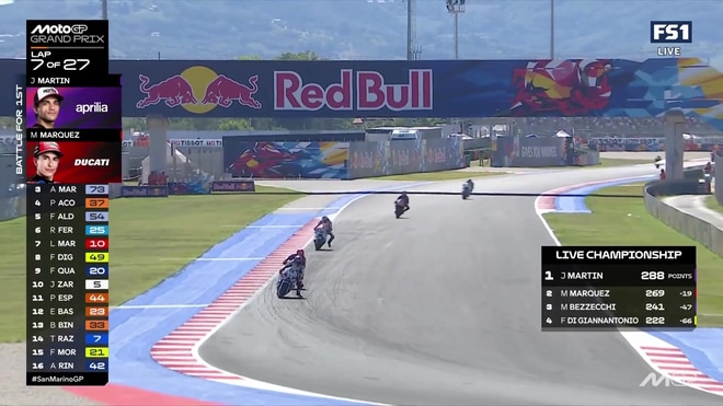 Francesco Bagnaia crashes out as Marc Marquez takes the lead