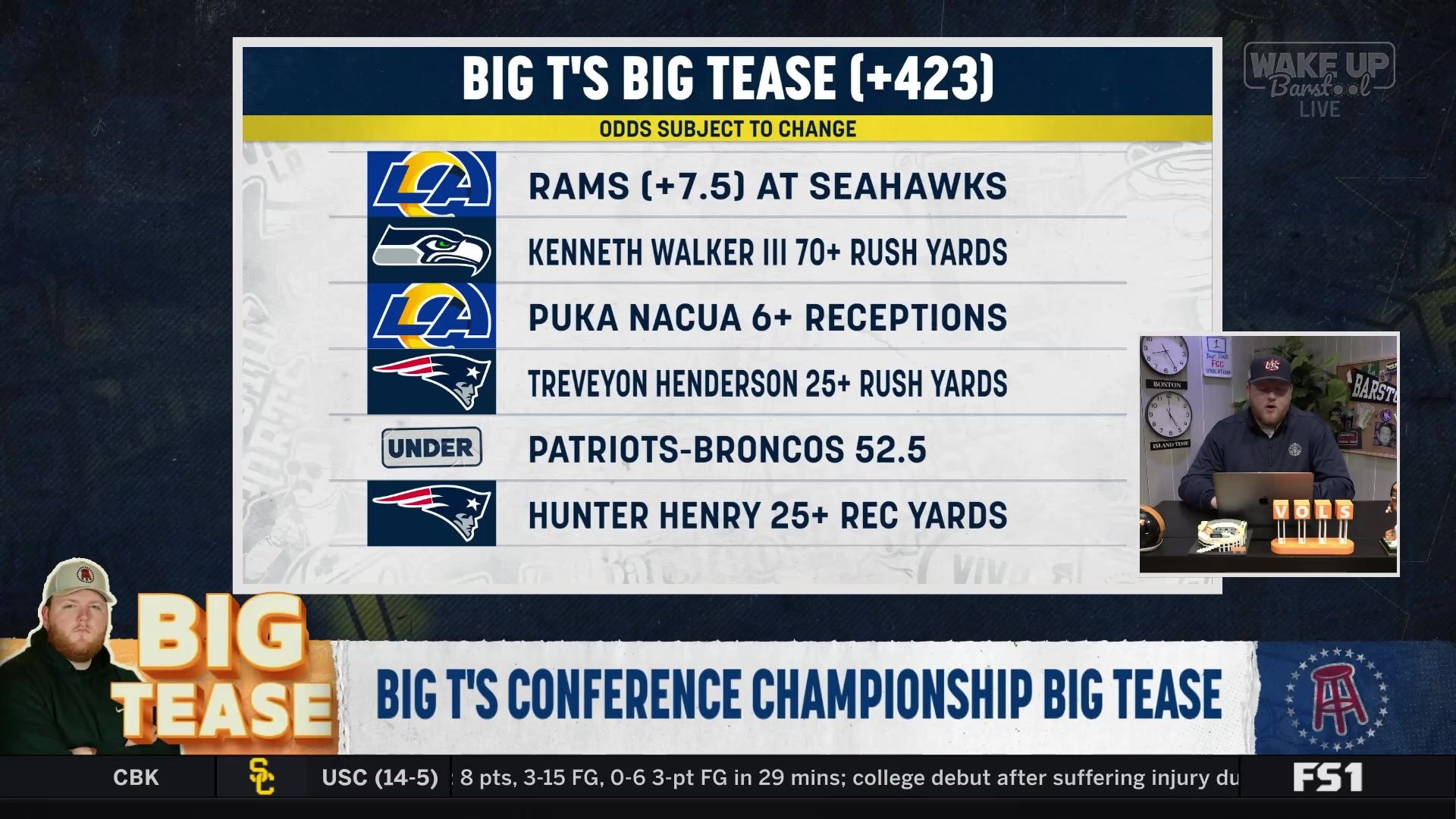 Big T reveals his Conference Championship weekend betting picks