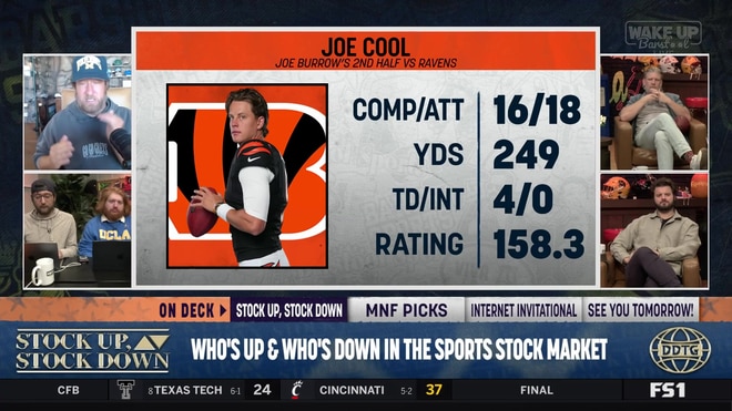 Are the Cincinnati Bengals Super Bowl contenders?