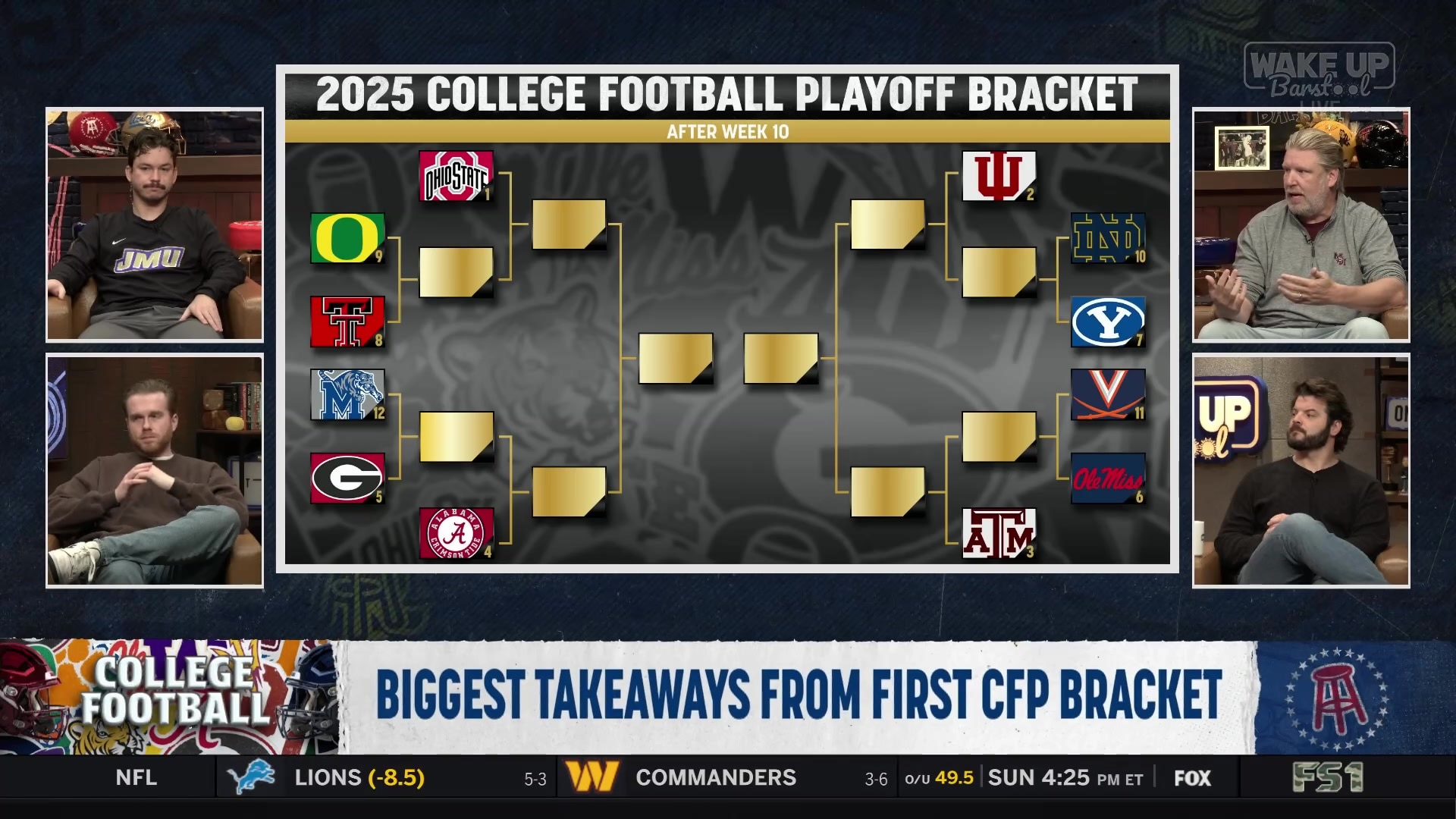 Questioning Notre Dame's high ranking in the College Football Playoff