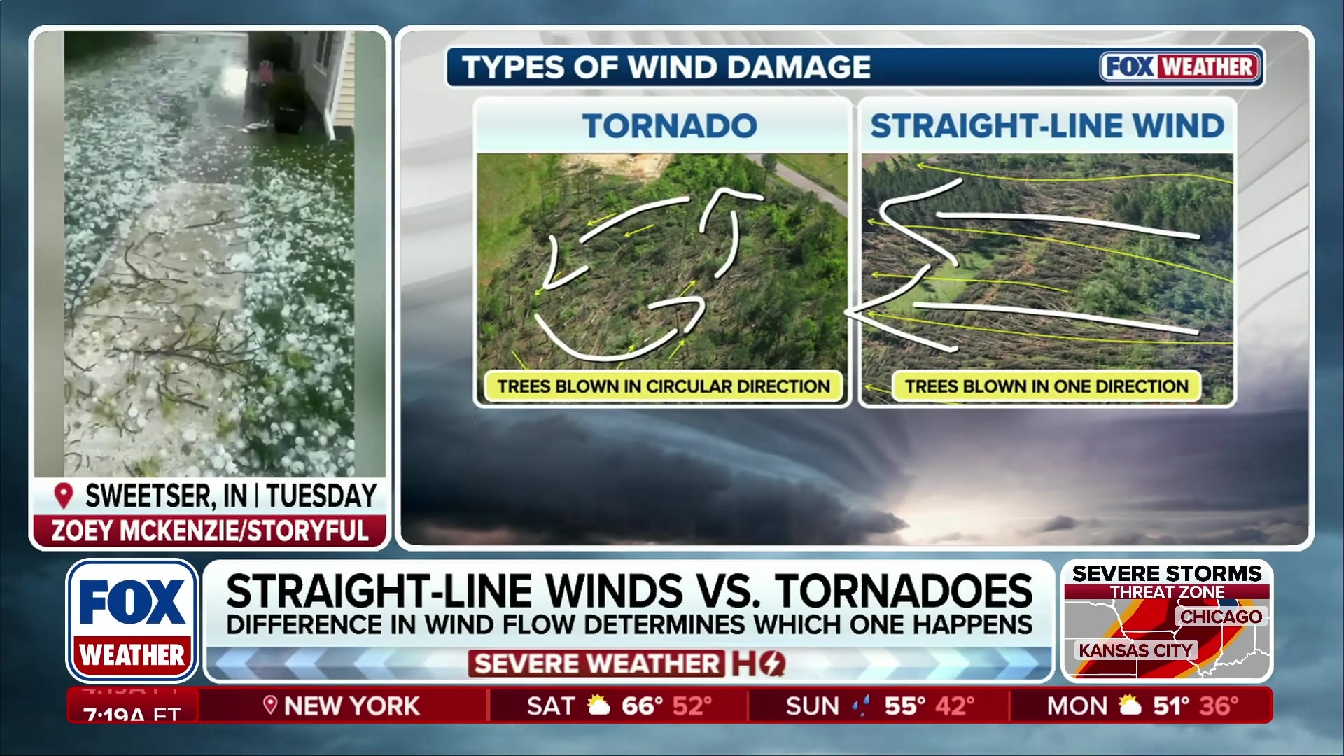Understanding Wind Damage: Tornadoes vs. Straight-Line Winds