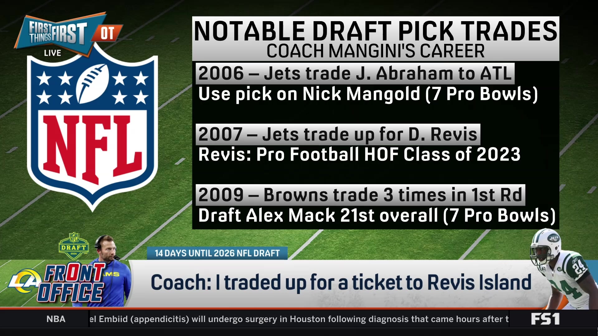 Coach Mangini's Legendary Draft Trades: Reavis Island and More