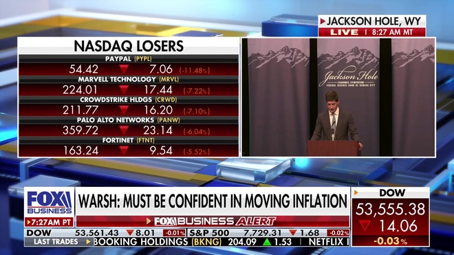 Kevin Warsh outlines Fed's responsibility for price stability at Jackson Hole