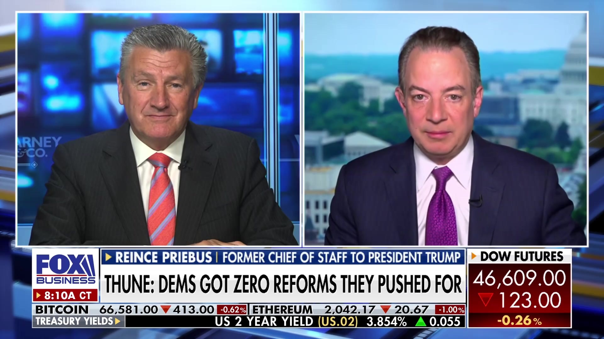 Reince Priebus labels government shutdown the 'dumbest' in history