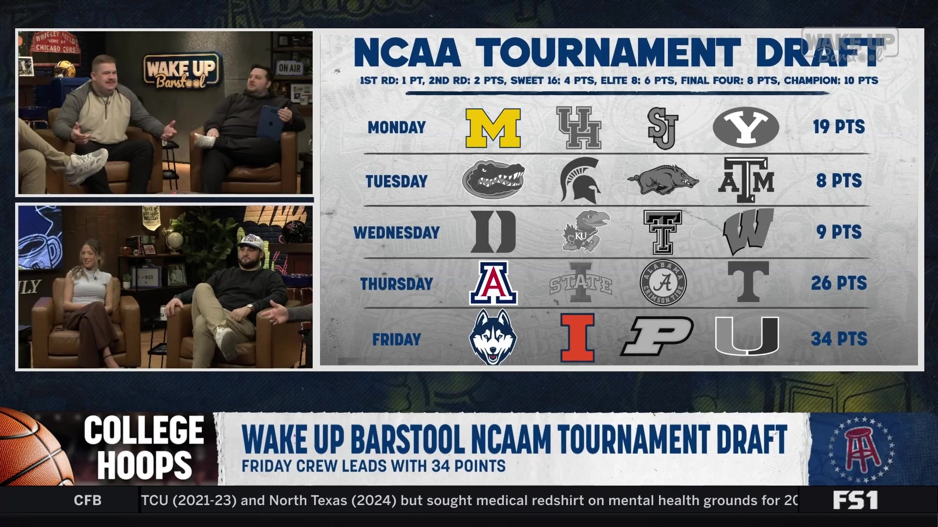 Friday Crew leads NCAA Tournament Draft with strong Final Four picks