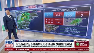Severe Weather Alerts: Tornado Warnings and Flash Flood Threats playlist