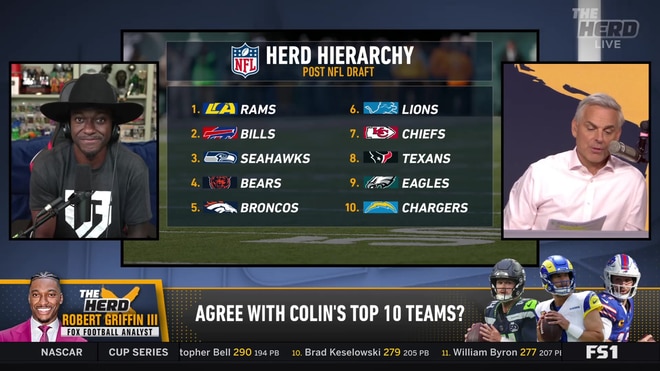 Robert Griffin III on Colin Cowherd's NFL Hierarchy Top 10 Teams